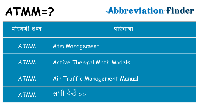 atmm का क्या अर्थ है