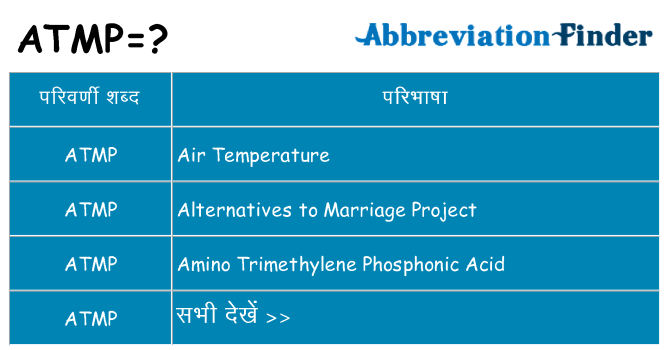 atmp का क्या अर्थ है