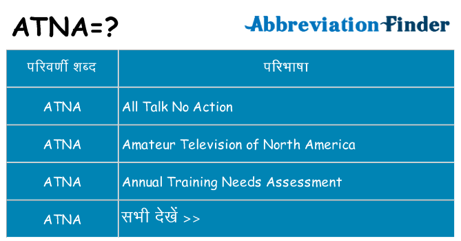 atna का क्या अर्थ है