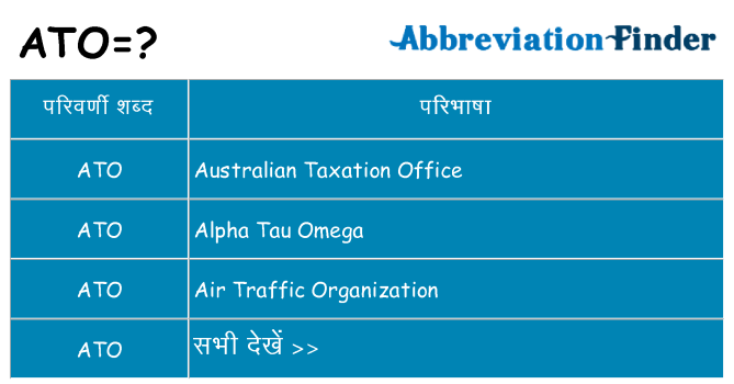 ato का क्या अर्थ है