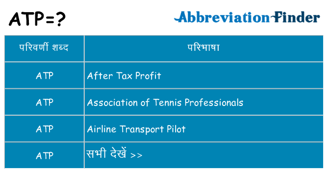 atp का क्या अर्थ है