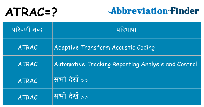 atrac का क्या अर्थ है