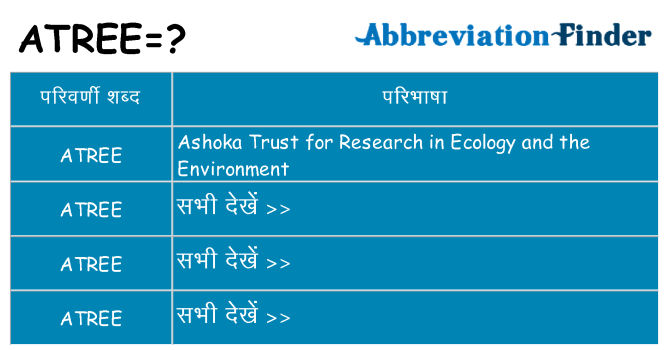 atree का क्या अर्थ है