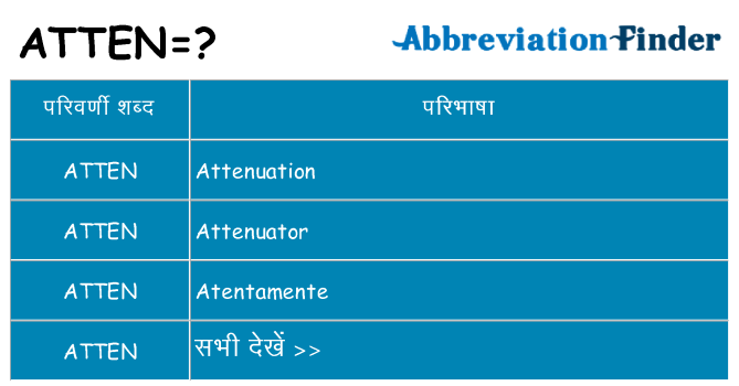 atten का क्या अर्थ है