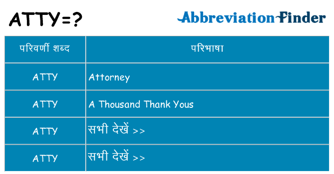 atty का क्या अर्थ है