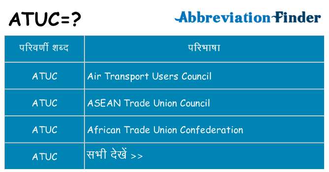 atuc का क्या अर्थ है