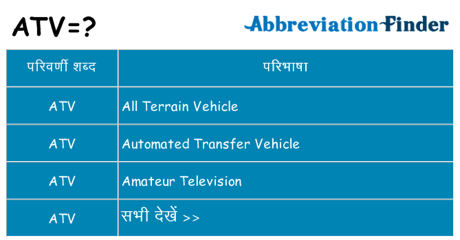 atv का क्या अर्थ है