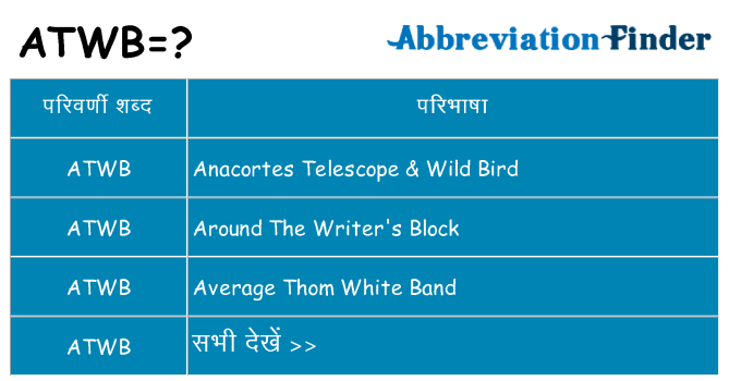 atwb का क्या अर्थ है