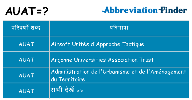auat का क्या अर्थ है