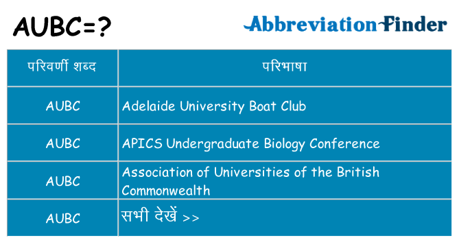 aubc का क्या अर्थ है