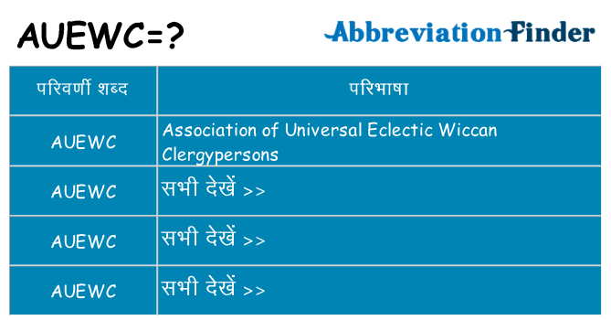 auewc का क्या अर्थ है