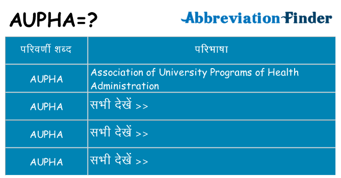 aupha का क्या अर्थ है