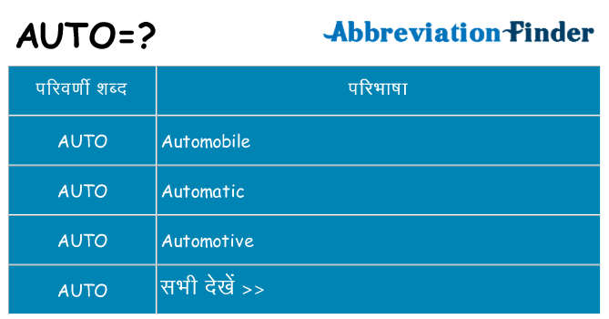 auto का क्या अर्थ है
