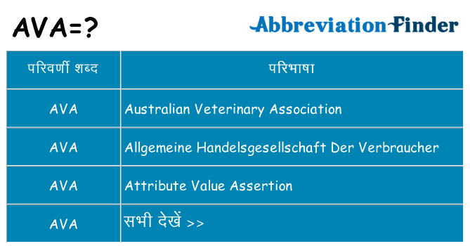ava का क्या अर्थ है