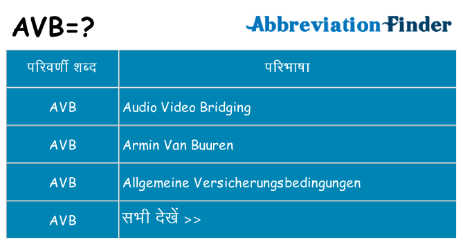 avb का क्या अर्थ है