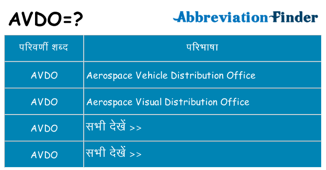 avdo का क्या अर्थ है