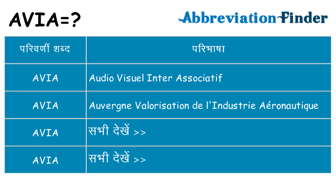 avia का क्या अर्थ है