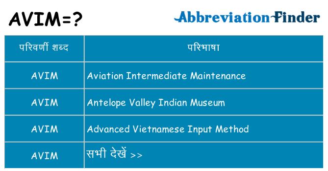 avim का क्या अर्थ है