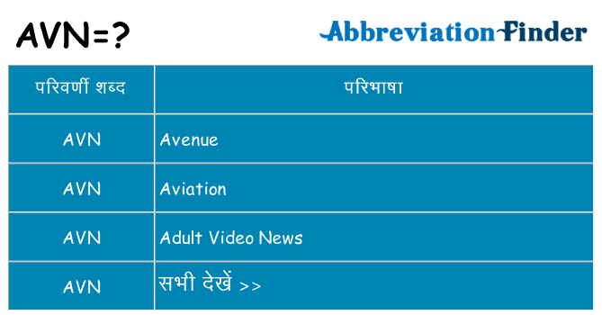 avn का क्या अर्थ है