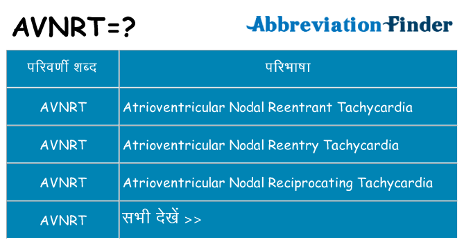 avnrt का क्या अर्थ है