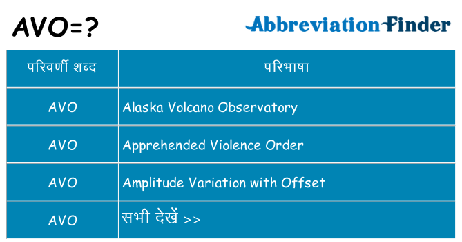 avo का क्या अर्थ है