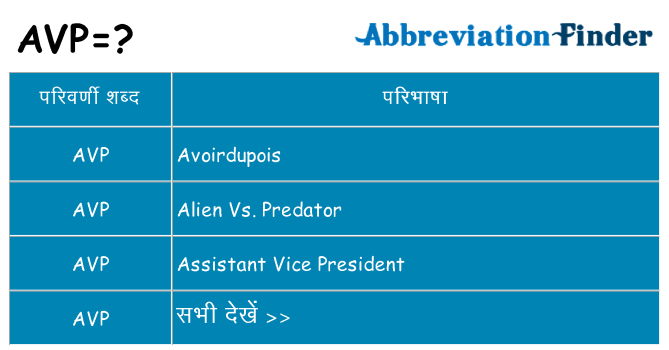 avp का क्या अर्थ है