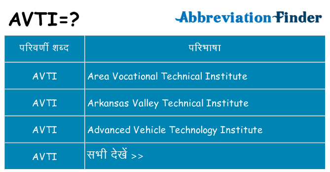 avti का क्या अर्थ है