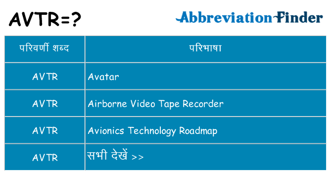 avtr का क्या अर्थ है