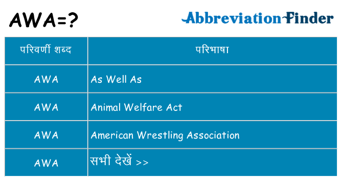 awa का क्या अर्थ है