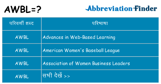 awbl का क्या अर्थ है