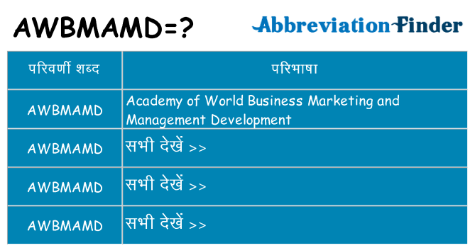 awbmamd का क्या अर्थ है
