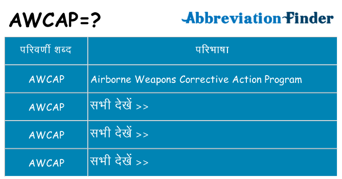 awcap का क्या अर्थ है