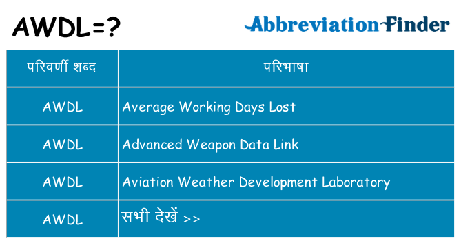 awdl का क्या अर्थ है