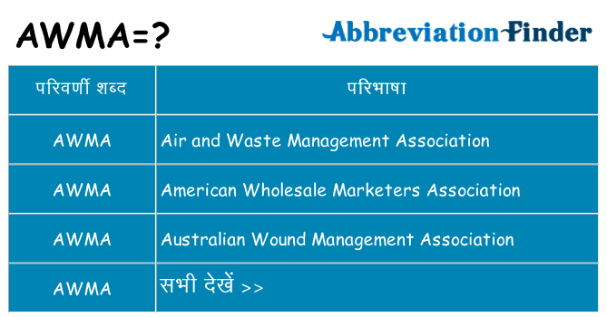 awma का क्या अर्थ है