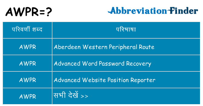 awpr का क्या अर्थ है