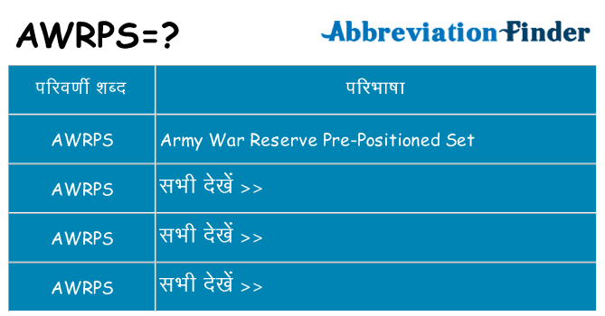 awrps का क्या अर्थ है