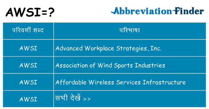 awsi का क्या अर्थ है