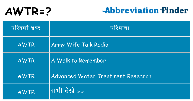 awtr का क्या अर्थ है
