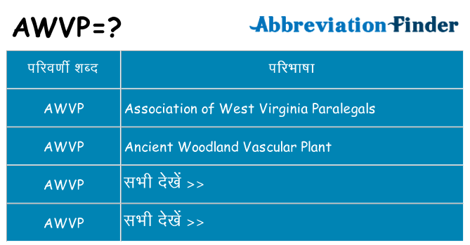 awvp का क्या अर्थ है