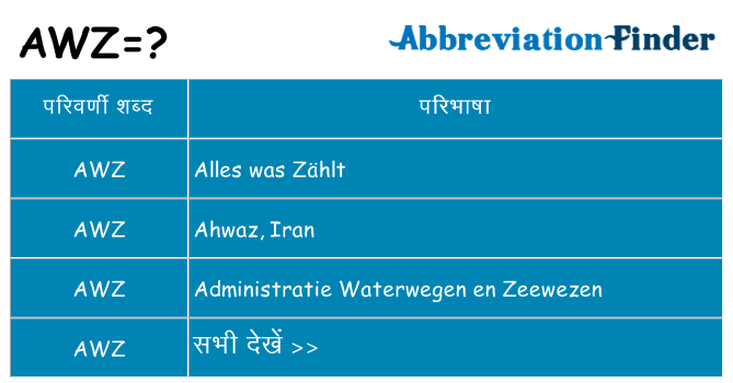 awz का क्या अर्थ है