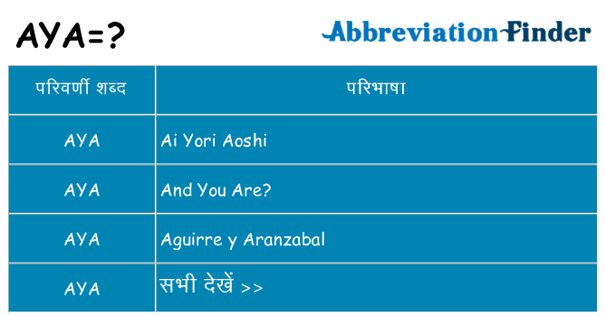aya का क्या अर्थ है