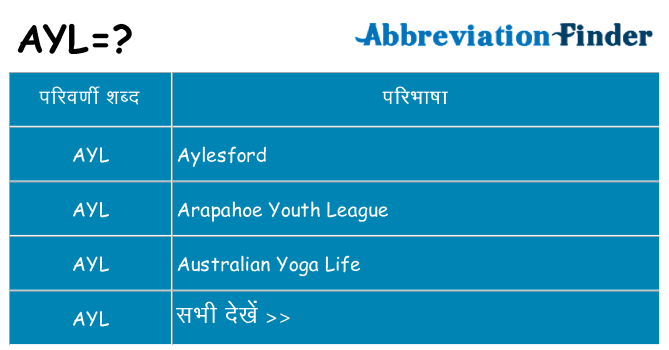 ayl का क्या अर्थ है