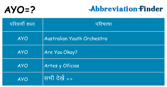 ayo का क्या अर्थ है