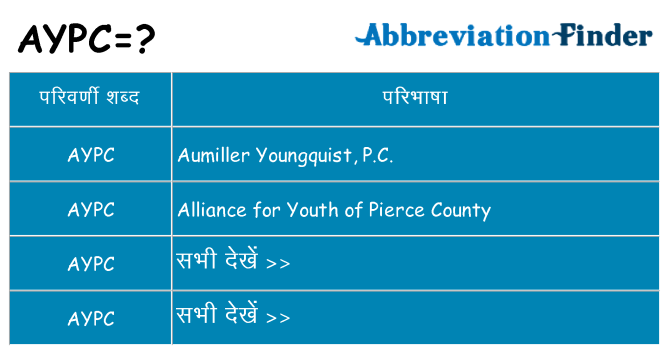 aypc का क्या अर्थ है