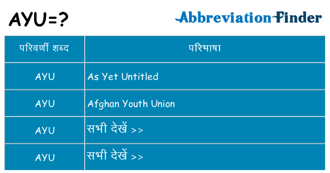 ayu का क्या अर्थ है