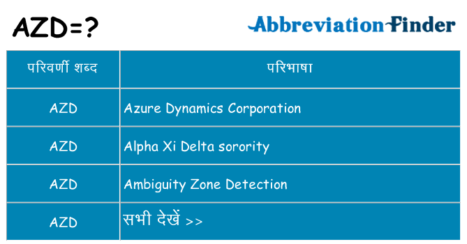 azd का क्या अर्थ है