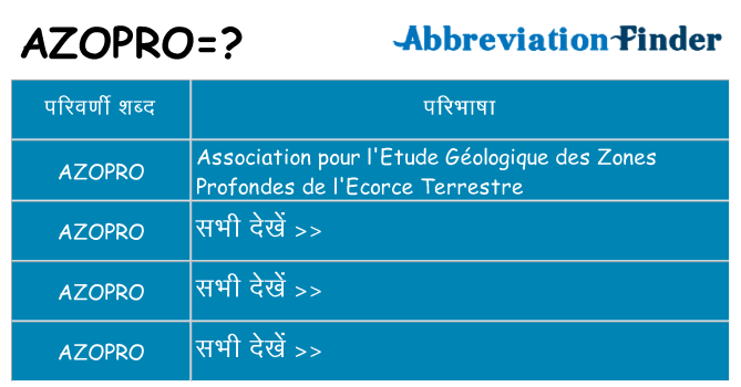 azopro का क्या अर्थ है