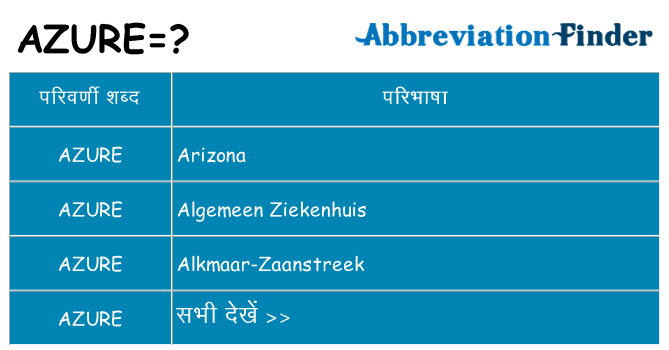 azure का क्या अर्थ है