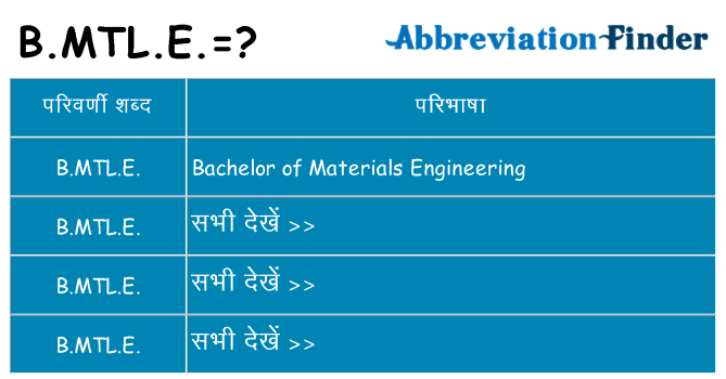 b-mtl-e का क्या अर्थ है