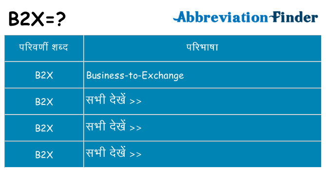 b2x का क्या अर्थ है